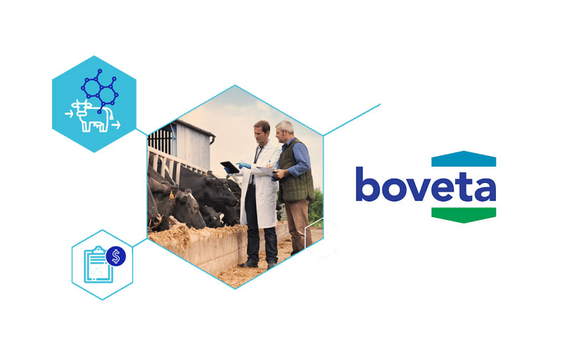 Optimizing the Cost Proposition of Your Livestock